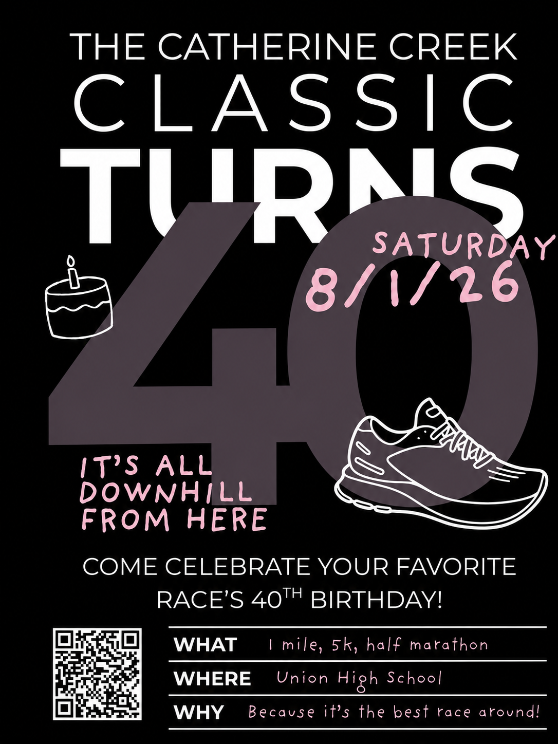 Catherine Creek Classic Turns 40!